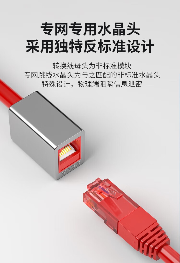 内外网转换专网水晶头 异形水晶头RJ45-L/H 红色 非屏蔽 (https://www.scoa-cn.com/) 六类非屏蔽信道系统 第5张