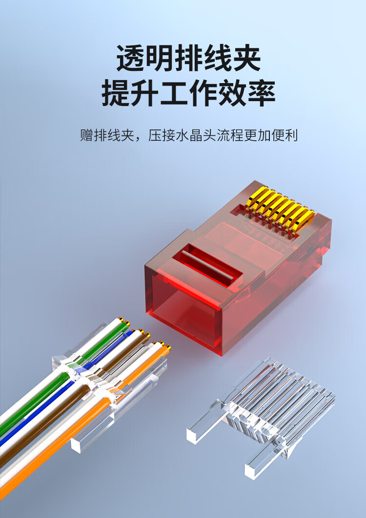 内外网转换专网水晶头 异形水晶头RJ45-L/H 红色 非屏蔽 (https://www.scoa-cn.com/) 六类非屏蔽信道系统 第6张