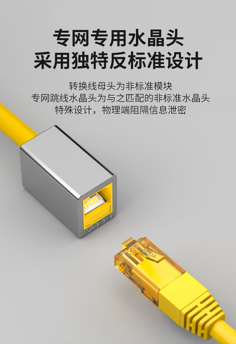 内外网转换专网水晶头 异形水晶头RJ45-L/H 黄色 非屏蔽 (https://www.scoa-cn.com/) 六类非屏蔽信道系统 第6张