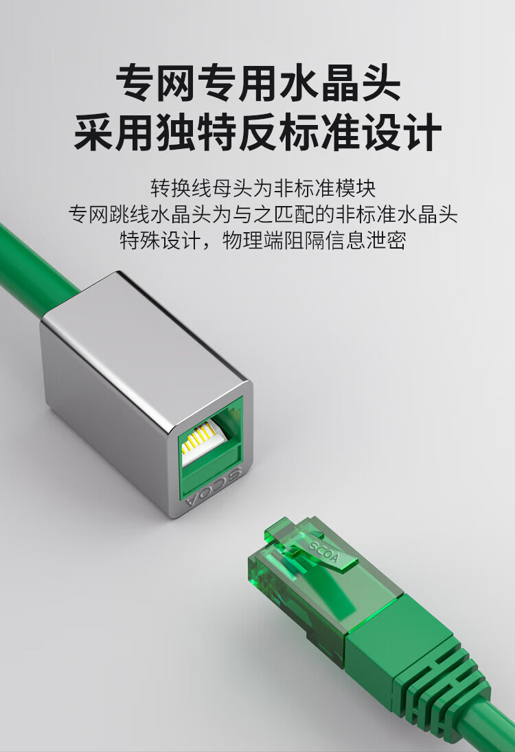内外网转换专网水晶头 异形水晶头RJ45-L/H 绿色 非屏蔽 (https://www.scoa-cn.com/) 六类屏蔽信道系统 第6张