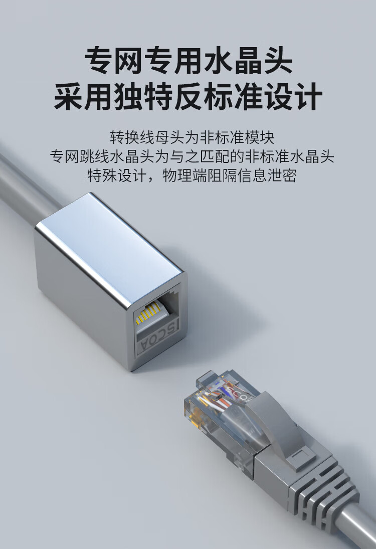 内外网转换专网水晶头 异形水晶头RJ45-L/H 灰色 非屏蔽 (https://www.scoa-cn.com/) 六类非屏蔽信道系统 第5张