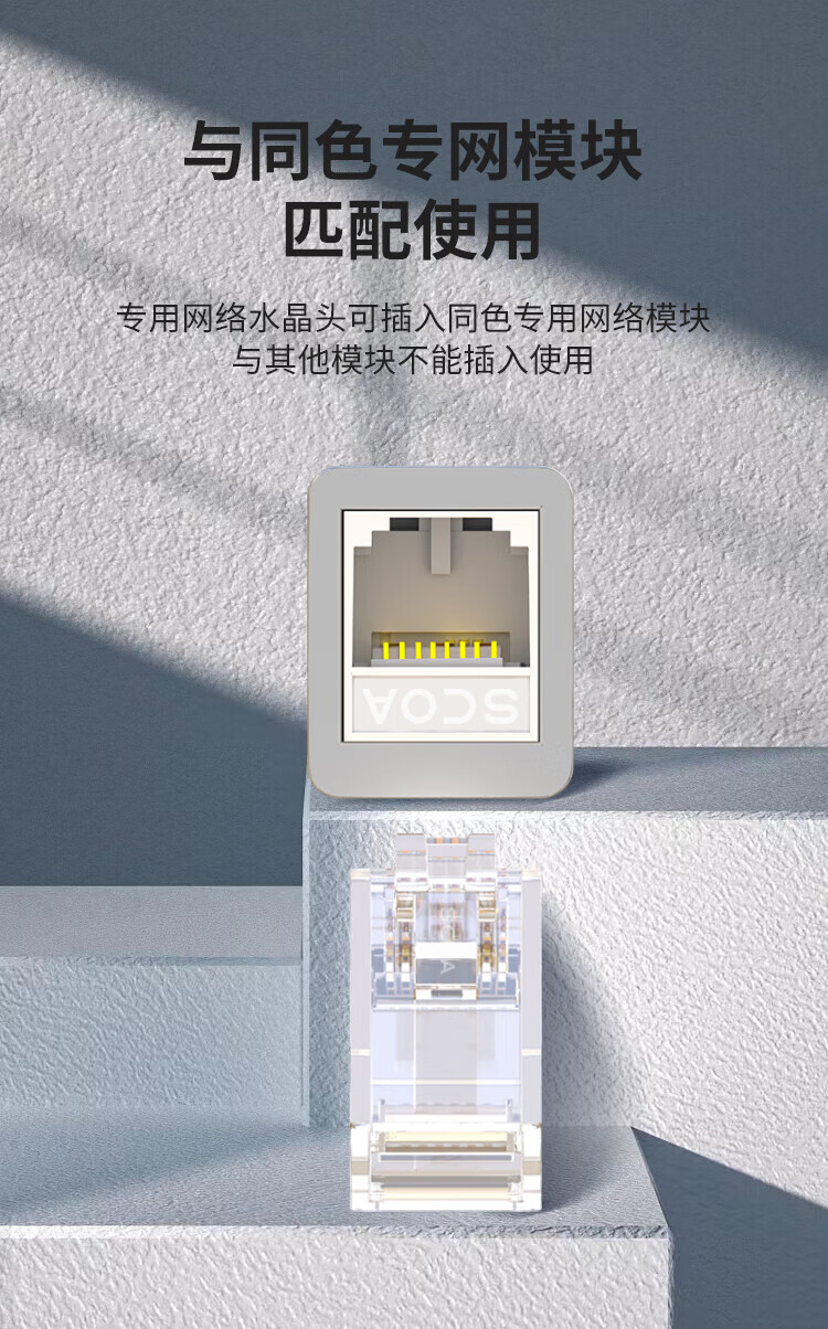 内外网转换专网水晶头 异形水晶头RJ45-L/H 白色 非屏蔽 (https://www.scoa-cn.com/) 六类非屏蔽信道系统 第2张