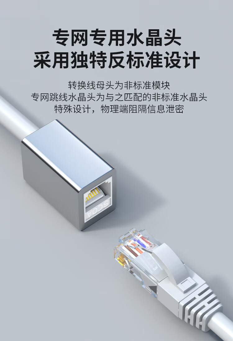内外网转换专网水晶头 异形水晶头RJ45-L/H 白色 非屏蔽 (https://www.scoa-cn.com/) 六类非屏蔽信道系统 第5张