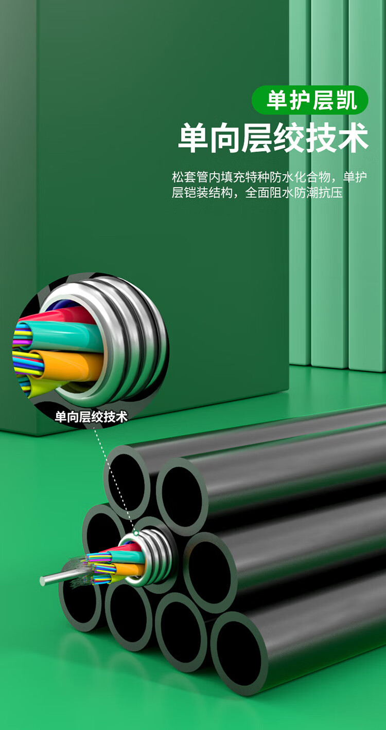 室外铠装光缆GYTA 电信级 单模铝带层绞式架空管道通信光纤线 (https://www.scoa-cn.com/) 室外光缆 第4张