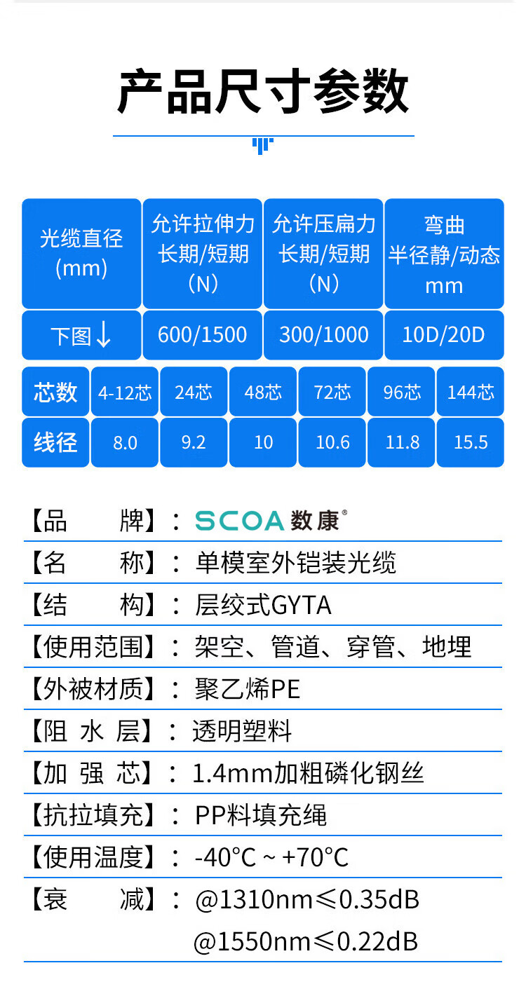 室外铠装光缆GYTA 电信级 单模铝带层绞式架空管道通信光纤线 (https://www.scoa-cn.com/) 室外光缆 第7张