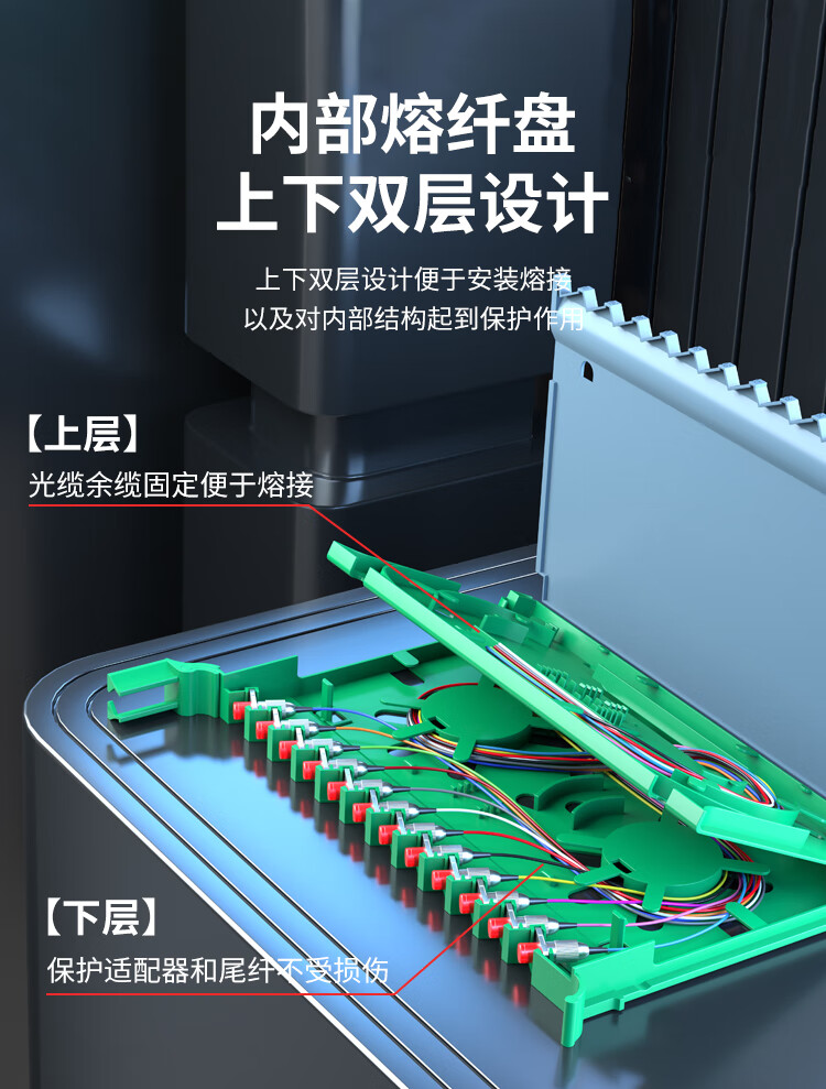 ODF光纤配线架 单模ST挂口 (https://www.scoa-cn.com/) 光纤配线箱 第6张