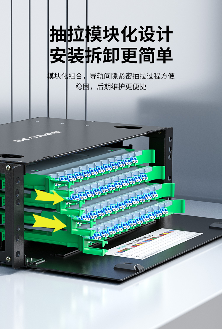 ODF光纤配线架 单模LC小方头 (https://www.scoa-cn.com/) 光纤配线箱 第5张