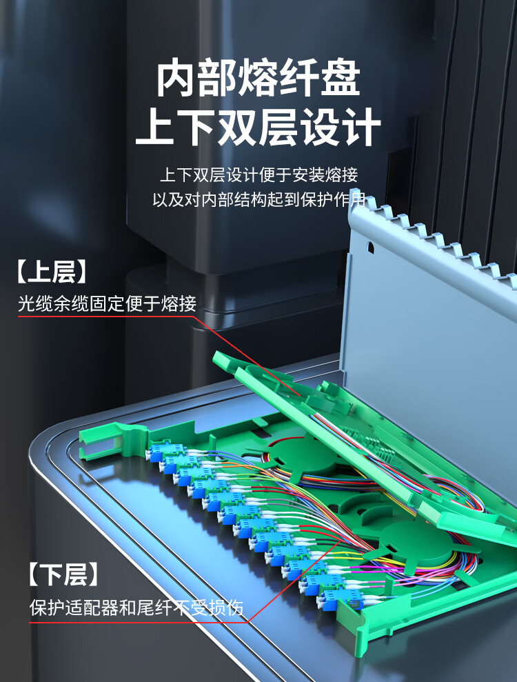 ODF光纤配线架 单模LC小方头 (https://www.scoa-cn.com/) 光纤配线箱 第6张