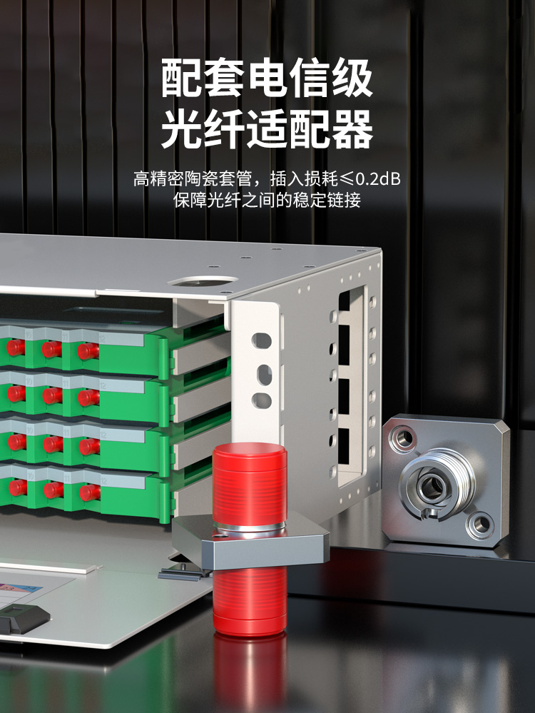 ODF光纤配线架 单模FC圆头 (https://www.scoa-cn.com/) 光纤配线箱 第2张