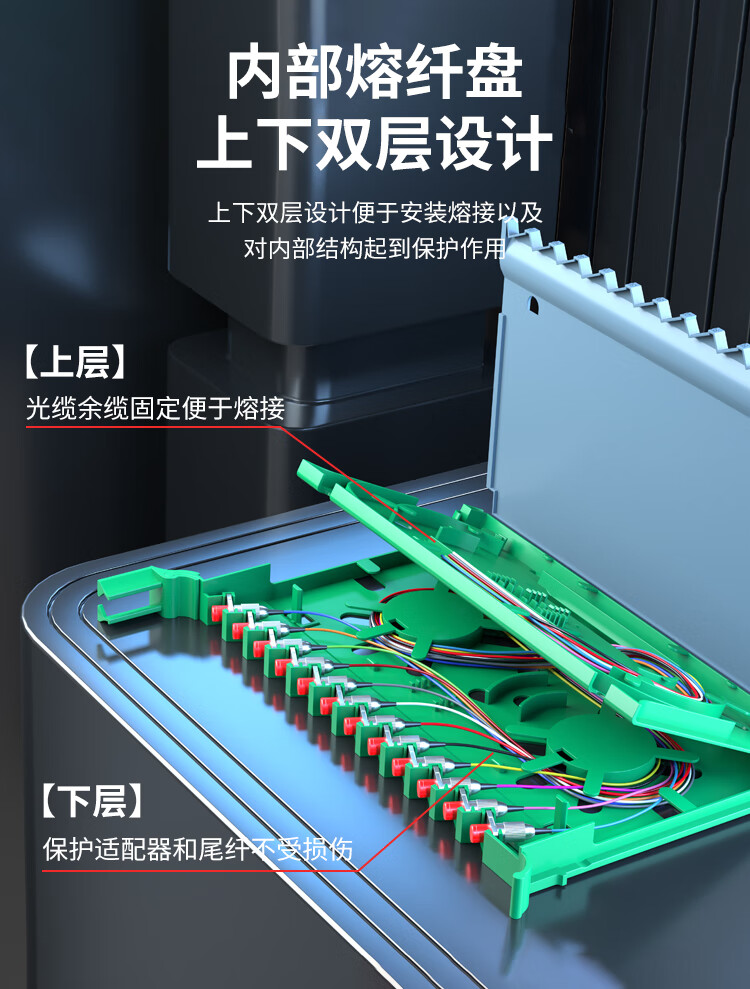 ODF光纤配线架 单模FC圆头 (https://www.scoa-cn.com/) 光纤配线箱 第6张