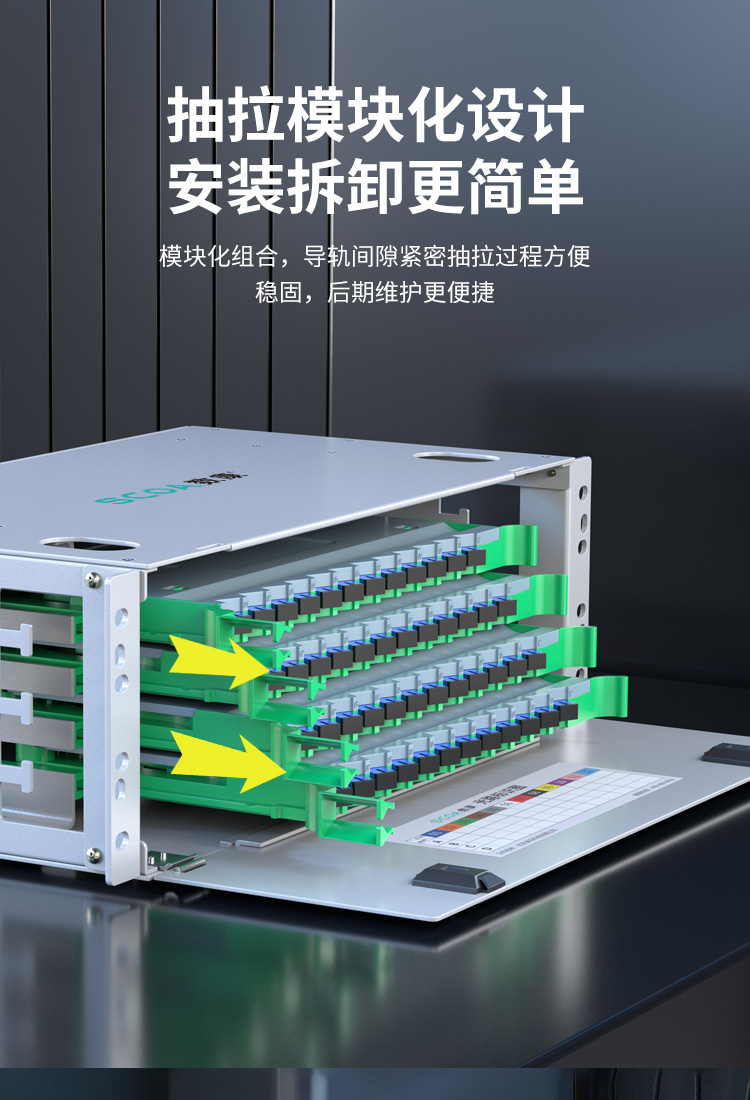 ODF光纤配线架 单模SC大方头 (https://www.scoa-cn.com/) 光纤配线箱 第5张