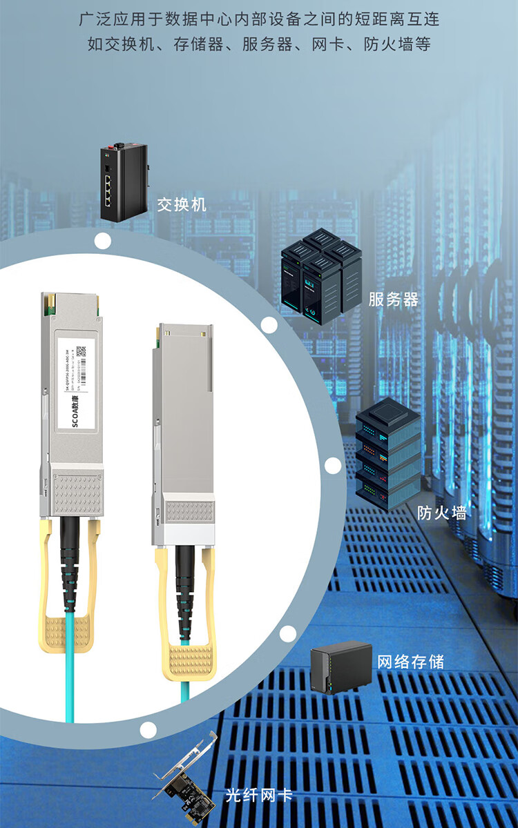 IB线缆 万兆AOC光纤堆叠线 200G光模块光纤堆叠线 迈络思有源直连光缆 (https://www.scoa-cn.com/) AOC高速线缆 第7张