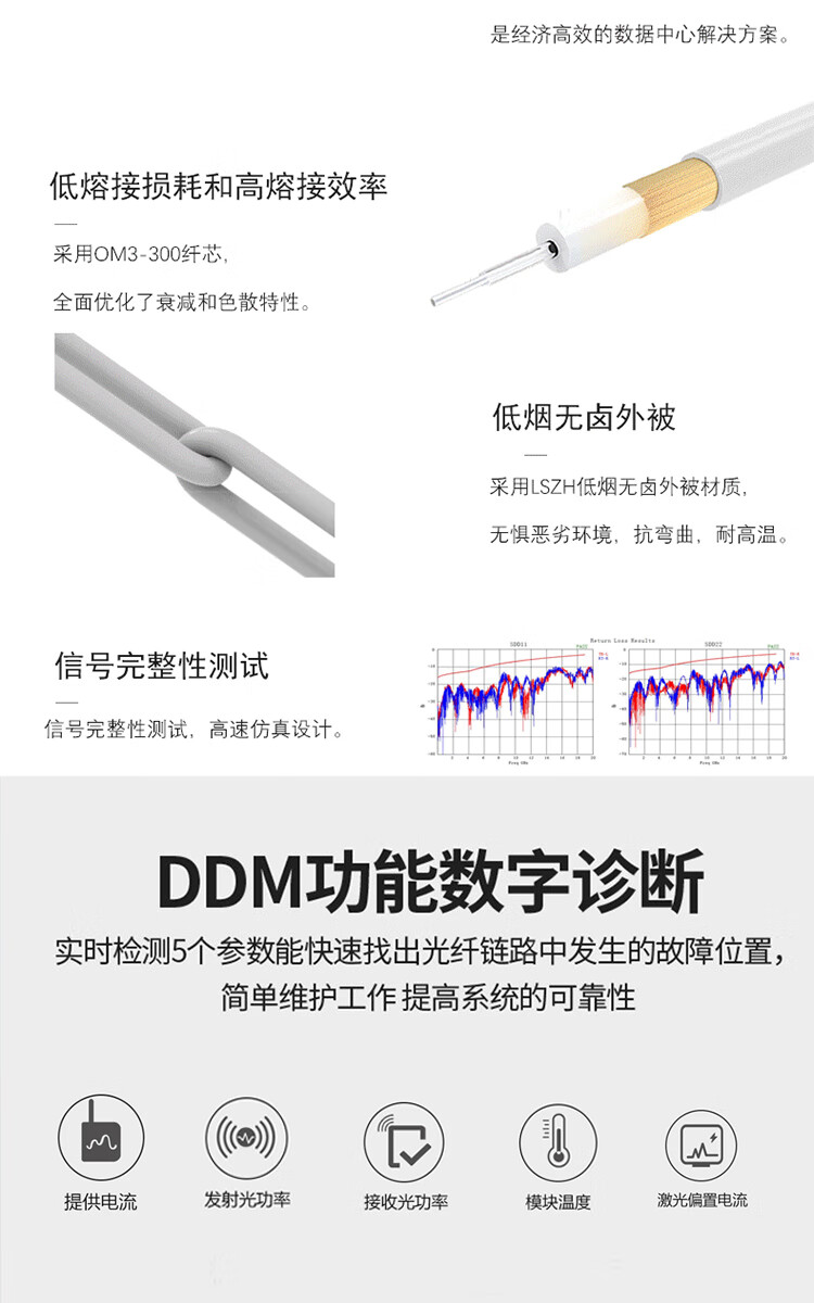 IB线缆 万兆AOC光纤堆叠线 200G光模块光纤堆叠线 迈络思有源直连光缆 (https://www.scoa-cn.com/) AOC高速线缆 第9张
