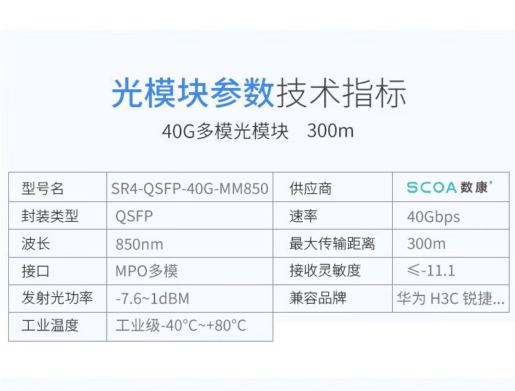QSFP光模块 40G多模MPO光模块 850nm光纤模块300米 (https://www.scoa-cn.com/) 光纤模块 第6张