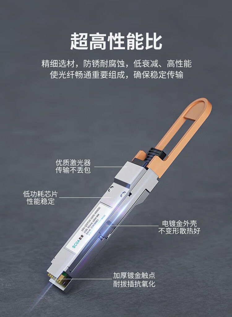 QSFP28光模块 100G多模MPO光模块 850nm光纤模块100米 (https://www.scoa-cn.com/) 光纤模块 第4张